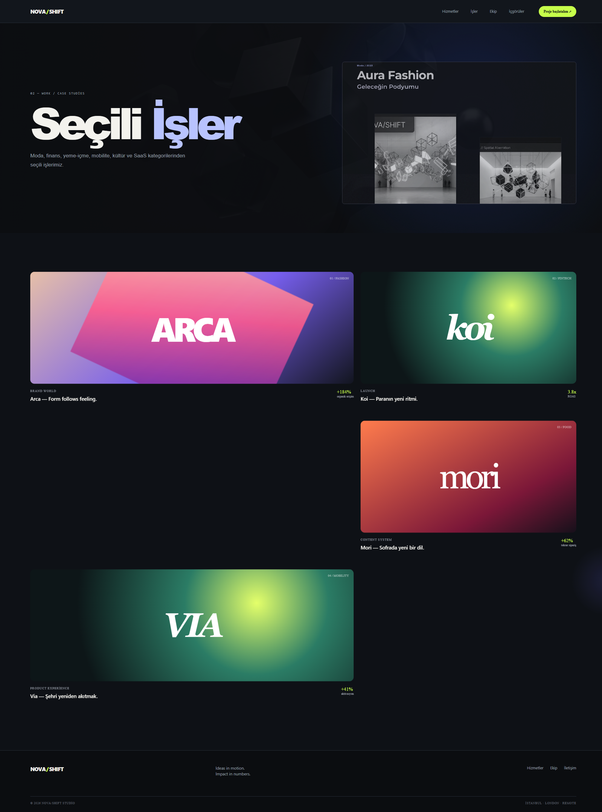 NOVA / SHIFT — Dijital Stüdyo & Özel CMS Platformu detay